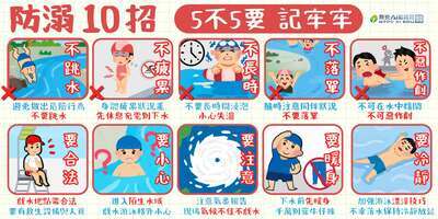 水域安全
