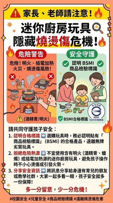 迷你廚房玩具宣導